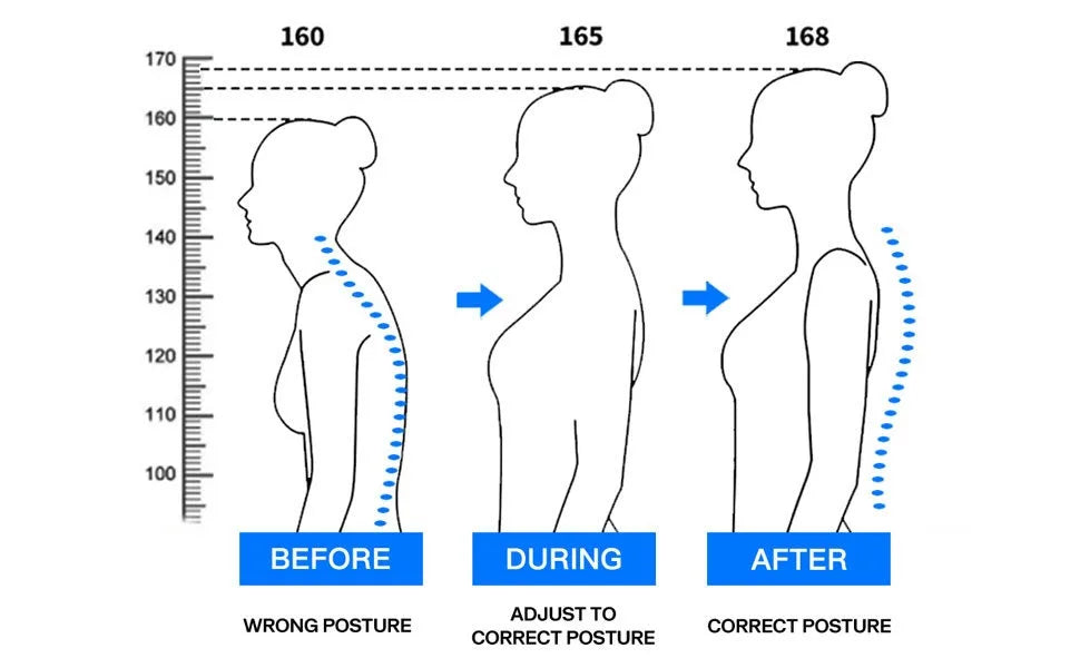 Posturo™ Adjustable Back and Shoulder Posture Corrector (Unisex)